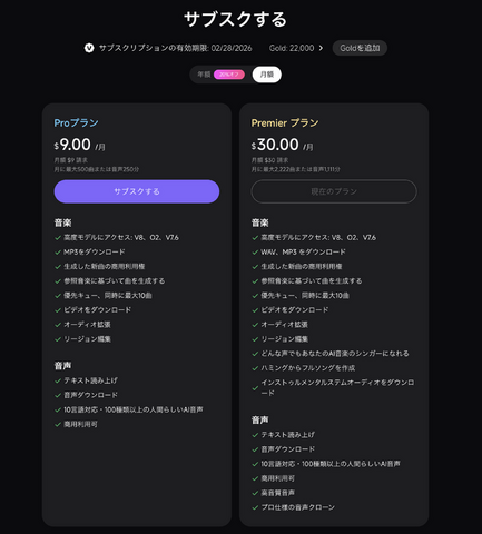 あなたがSunoだと思ってサブスクしているそのAI作曲サービスの正体（CloseBox）