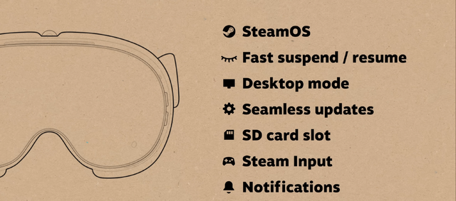 Steam Frame発表。Valve次世代VRヘッドセットは単体動作とストリーミングのハイブリッド、Quest 3との違いと狙い