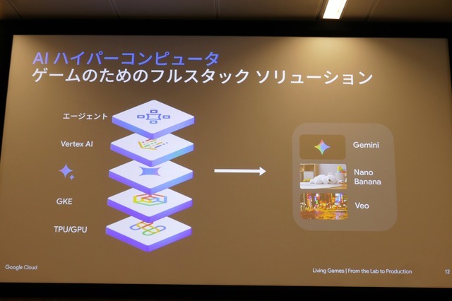 『ドラクエX』に対話型AI搭載バディ実装へ！「おしゃべりスラミィ」がもたらす体験の変化とは―Googleとスクエニ、共通のビジョンは「真のゲーム内の相棒」【イベントレポート】