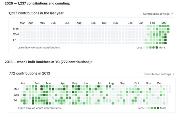 20人分の効率化。Y Combinator CEO独自開発のClaude Code用カスタムスキル「gstack」が無料公開。本業の傍ら1日1万行以上の実用的なコードを出力（生成AIクローズアップ）