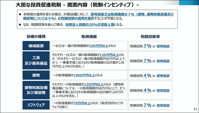 目指すのは“コンテンツ海外売上高20兆円”―日本で創り、世界に羽ばたくコンテンツとクリエイターを育てる経産省と文化庁の取り組み