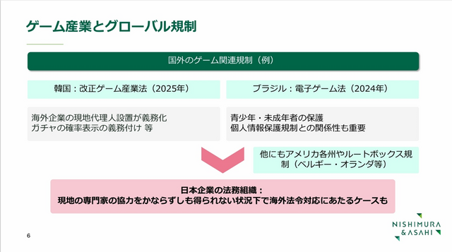 グローバル展開の裏で規制と向き合うゲーム業界の課題とは？―法律家が語る「ゲームの法規制」や「生成AI」の今