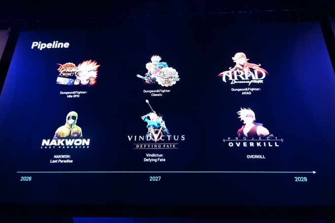 ネクソン「キャピタル・マーケット・ブリーフィング」で語られた2026年の戦略は？ 新規／既存IPの多角的アプローチ、ワールドカップの追い風にも期待