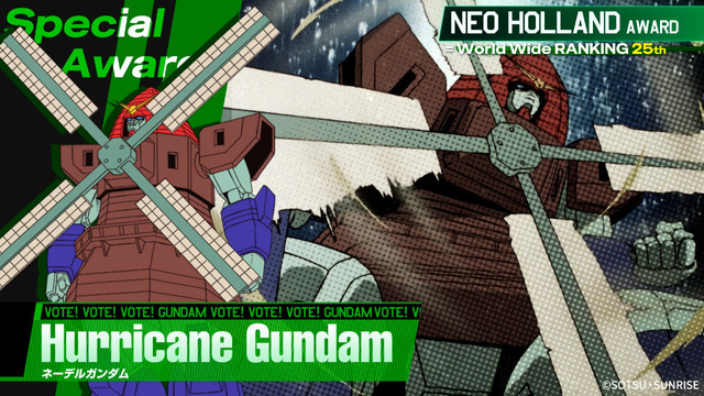 全世界“ガンダム”総選挙 2025