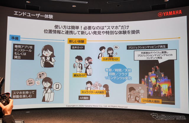 ヤマハ発動機の位置情報サービス「Mobilit.E.S（モビリテス）」