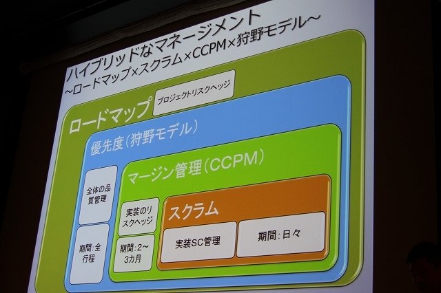 スクウェア・エニックス開発部の荒木竜馬氏は「大規模開発のプロジェクト管理〜ドラゴンクエストXにおけるプロジェクト管理」と題して、発売されたばかりの『ドラゴンクエストX 目覚めし五つの種族 オンライン』という大規模なプロジェクトをいかに進行したかについて語