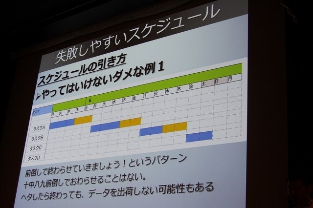 スクウェア・エニックス開発部の荒木竜馬氏は「大規模開発のプロジェクト管理〜ドラゴンクエストXにおけるプロジェクト管理」と題して、発売されたばかりの『ドラゴンクエストX 目覚めし五つの種族 オンライン』という大規模なプロジェクトをいかに進行したかについて語