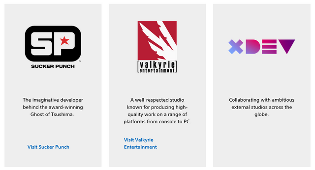 海外PlayStation Studios各スタジオ紹介文からPC向け開発実績の表記がほとんど消える。よりPS向け開発の成果を強調するように