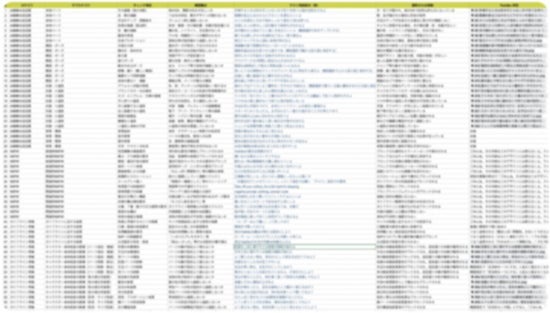 エンタメIP専用「世界観管理エージェント」β版が登場─ファンのUGCを自動監修し収益還元、Kaguyaが提供開始