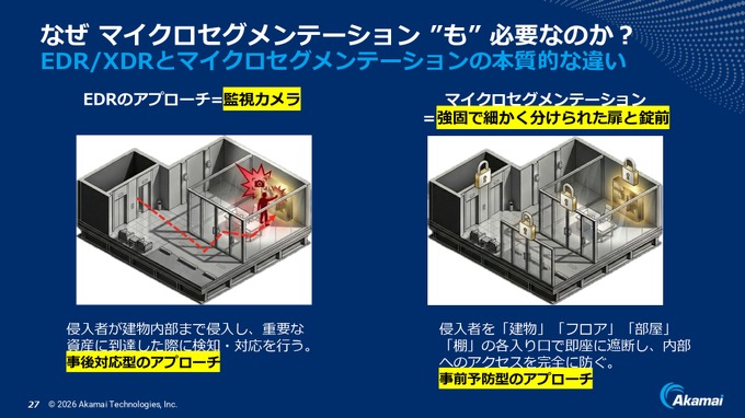 アカマイがAI推論に注力―「世界最大級のAI実行プラットフォーム」を目指す【事業戦略発表会レポート】