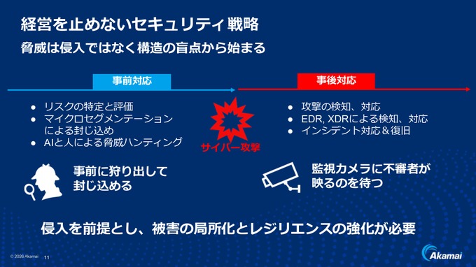 アカマイがAI推論に注力―「世界最大級のAI実行プラットフォーム」を目指す【事業戦略発表会レポート】