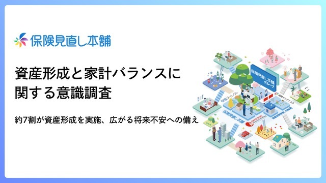 新NISAで変わる家計事情！40・50代は生活費を削って投資【保険見直し本舗調査】