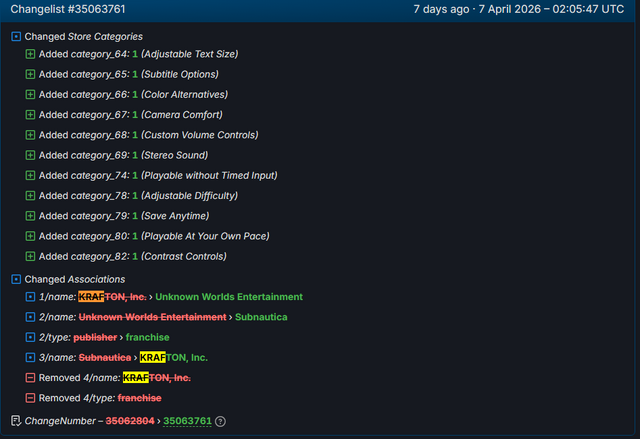 『サブノーティカ2』Steamストアの表記からKRAFTON消失―Unknown Worldsによるセルフパブリッシングか