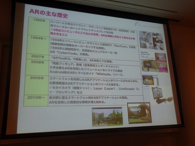レイ・フロンティアの田村建士氏は「AR(拡張現実)がもたらす新たな世界観の創出」と題した講演をCEDEC 2012初日に行いました。同社は2008年設立で、ARアプリを数多く手掛けてきました。
