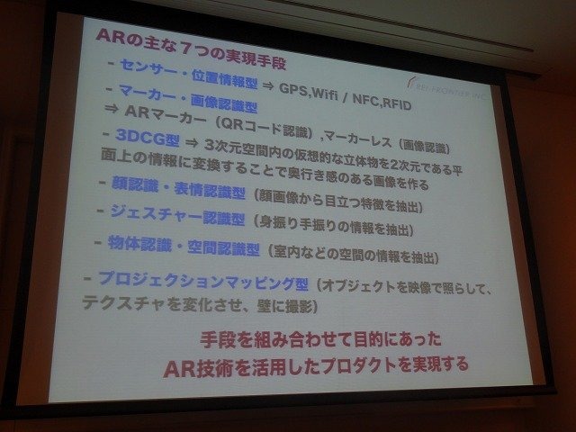 レイ・フロンティアの田村建士氏は「AR(拡張現実)がもたらす新たな世界観の創出」と題した講演をCEDEC 2012初日に行いました。同社は2008年設立で、ARアプリを数多く手掛けてきました。