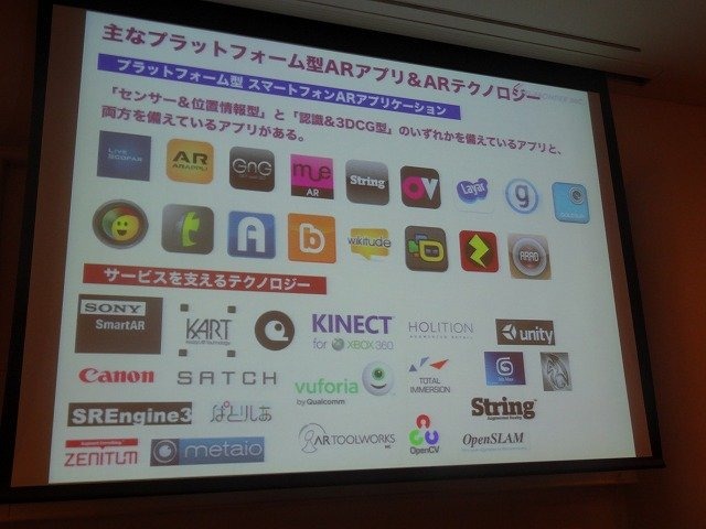レイ・フロンティアの田村建士氏は「AR(拡張現実)がもたらす新たな世界観の創出」と題した講演をCEDEC 2012初日に行いました。同社は2008年設立で、ARアプリを数多く手掛けてきました。