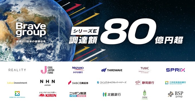 Brave group、シリーズEで80億円超を調達——グリーグループが筆頭株主に