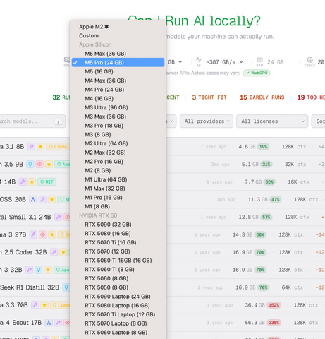 「君のPC、どのローカルAIを動かせる？」がわかるWebサイト「CanIRun.ai」が便利。訪問するだけで自動判定（生成AIクローズアップ）