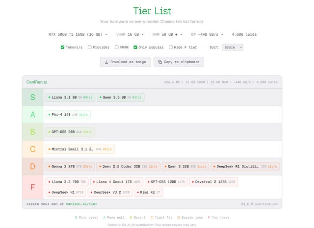 「君のPC、どのローカルAIを動かせる？」がわかるWebサイト「CanIRun.ai」が便利。訪問するだけで自動判定（生成AIクローズアップ）