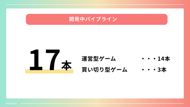 今年は7タイトルをリリース！iOSでの独自ストアアプリなど新情報が明かされた「DMM GAMESメディア向けブリーフィング」をレポート