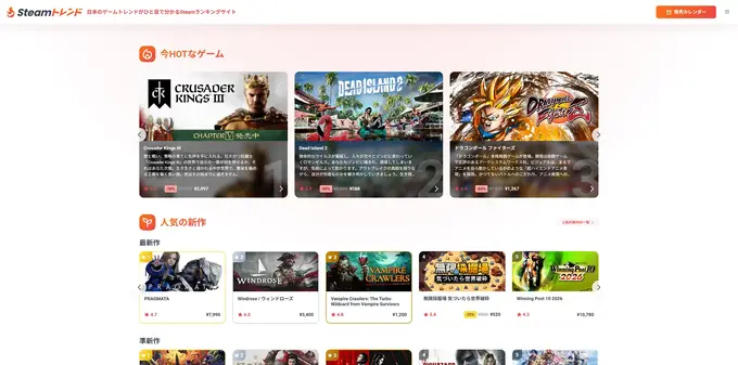 Steamの市場動向を読み解く週報コンテンツが登場——ゲーム発掘サイト「Steamトレンド」が大型アップデート