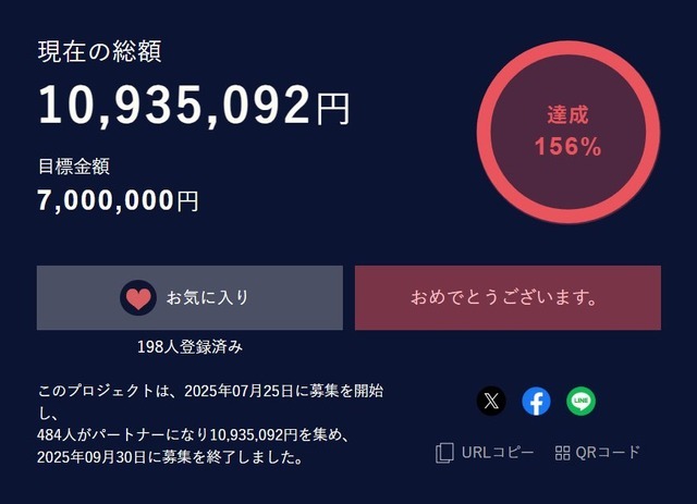 1,000万円超えの未送金―クラファンサイト「うぶごえ」運営会社よりビジュアルノベル『パーガトリー・ブルー』への支援金が送金されず。開発は継続中