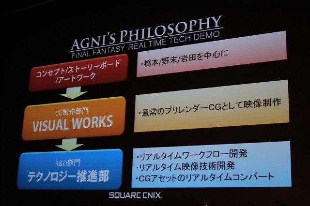 スクウェア・エニックスが今年のE3で発表した『Agni's Philosophy - FINAL FANTASY REALTIME TECH DEMO』は次世代機を意識して、プリレンダリング映像と同等のクオリティの作品をリアルタイム映像として制作したデモ作品です。