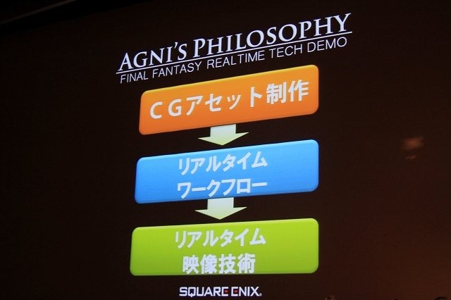 スクウェア・エニックスが今年のE3で発表した『Agni's Philosophy - FINAL FANTASY REALTIME TECH DEMO』は次世代機を意識して、プリレンダリング映像と同等のクオリティの作品をリアルタイム映像として制作したデモ作品です。