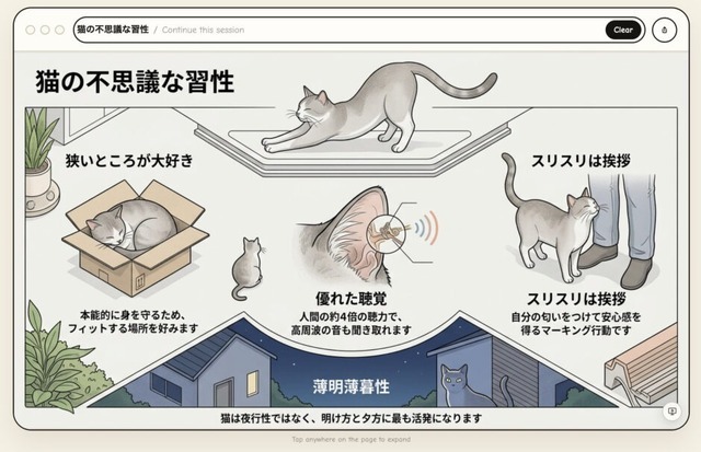 あなたの検索結果がAIの画像生成で独自図鑑になっていく新感覚ブラウザ「Flipbook」を元OpenAIチーム開発（生成AIクローズアップ）