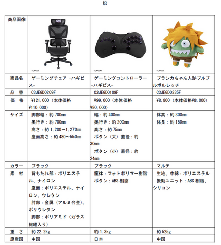 スポーツ用品メーカーのミズノ、eスポーツギアに参入！ゲーミングチェア＆コントローラーがMakuakeで受注販売
