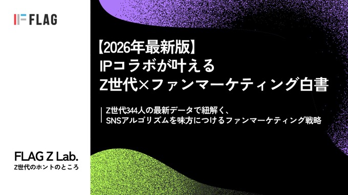 IPコラボはコアファンだけのものではない――Z世代の約7割が「ファンでないIP」のコラボ商品を購入経験あり、フラッグが調査白書を公開