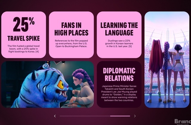Netflix、経済・文化効果を示す「Netflix Effect」を発表。10年間で1,350億ドルをコンテンツ投資。世界で3,250億ドルの経済効果を創出