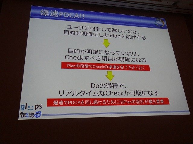 ソーシャルゲーム大手のgloopsの井澤正志氏は、累計登録者が360万人を突破したという同社の人気野球カードゲーム『大熱狂!!プロ野球カード』をテーマに、データマイニングとKPIについての講演を行いました。

まず井澤氏はソーシャルゲームにおけるデータマイニングを