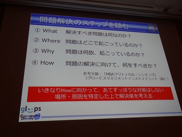 ソーシャルゲーム大手のgloopsの井澤正志氏は、累計登録者が360万人を突破したという同社の人気野球カードゲーム『大熱狂!!プロ野球カード』をテーマに、データマイニングとKPIについての講演を行いました。

まず井澤氏はソーシャルゲームにおけるデータマイニングを