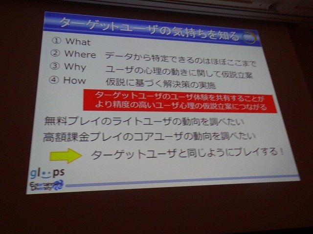 ソーシャルゲーム大手のgloopsの井澤正志氏は、累計登録者が360万人を突破したという同社の人気野球カードゲーム『大熱狂!!プロ野球カード』をテーマに、データマイニングとKPIについての講演を行いました。

まず井澤氏はソーシャルゲームにおけるデータマイニングを