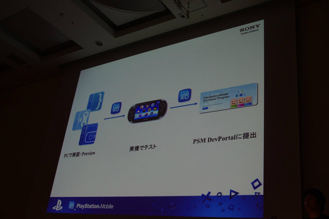 先日gamessom2012で発表されたソニー・コンピュータエンタテインメントの新サービス「PlayStation Mobile」ですが、当サービスについて同社モバイルサービス事業推進部の浅野剛史氏が、サービスの意義や今後の展開などについてセッションを行いました。