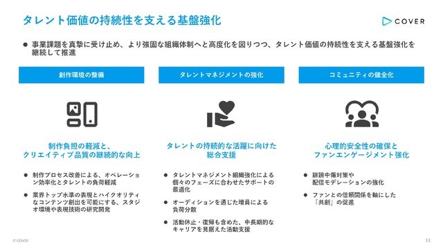 ホロライブ運営・カバー、決算発表でタレントへの負担軽減や復帰を含めたキャリア支援・誹謗中傷対策などの事業課題に言及