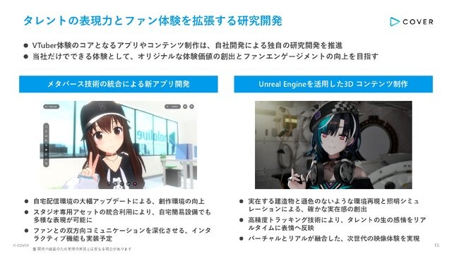 カバー、メタバース開発で培った技術・知見を既存事業に集約ー自宅簡易設備でも多様な表現を可能に