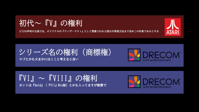 『ウィザードリィ』の権利ってどうなったの？【令和8年最新版】