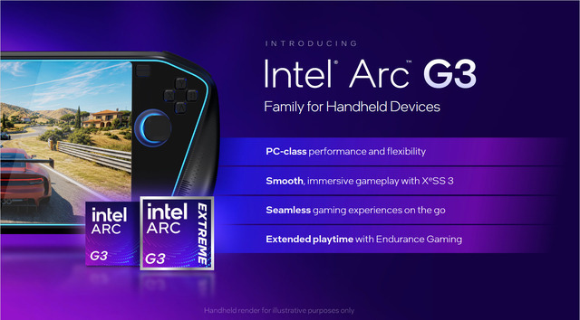 インテル、携帯型ゲーミングPC向け新プロセッサー「Arc Gシリーズ」を発表
