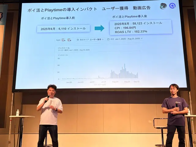 10年目のゲームアプリ「出荷ぶた」が売上10倍のV字回復――adjoeの広告ソリューション「Playtime」とポイ活融合が奏功