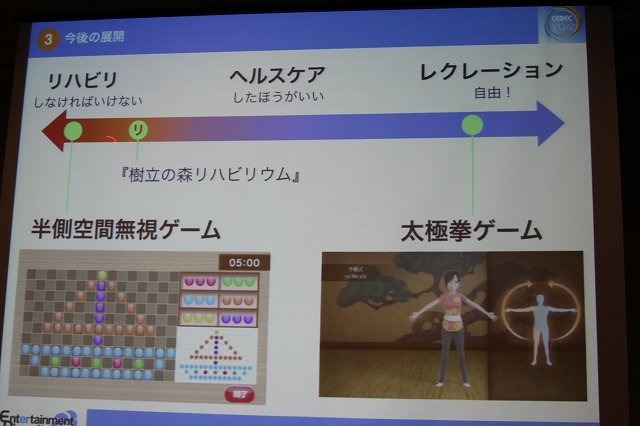 CEDEC 2012初日の午後、ショートセッション「ゲームが与える『人にいいこと』」の一つとして「リハビリ用シリアスゲーム開発・運用・そしてビジネスへ -『樹立の森 リハビリウム1・2』制作、２年間の軌跡-」が実施されました。