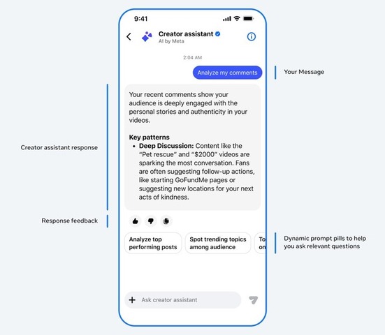 Facebook、クリエイター向けAIツール「Creator Assistant」を発表。面倒なコンテンツ分析とアイデア発見を支援