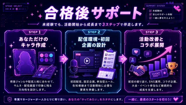 VTuberプロダクション「ゲームHIGH人になりまして。」一期生オーディション開催へ―ジャンル問わず“ゲーム好き”な候補生を広く募集
