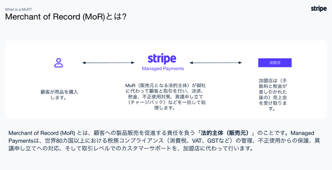 米国市場で探る“次の一手”──スマホ新法時代のアプリ外課金とD2C戦略【Stripeインタビュー】