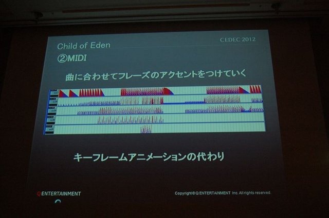 CEDEC2012、2日目のセッションでは、キューエンタテインメントの『Child of Eden』と『ルミネス』のメイキング及び、同社が提案するサウンドとビジュアルのシナスタジア（共感覚）を体験させるゲームデザインについて発表しました。