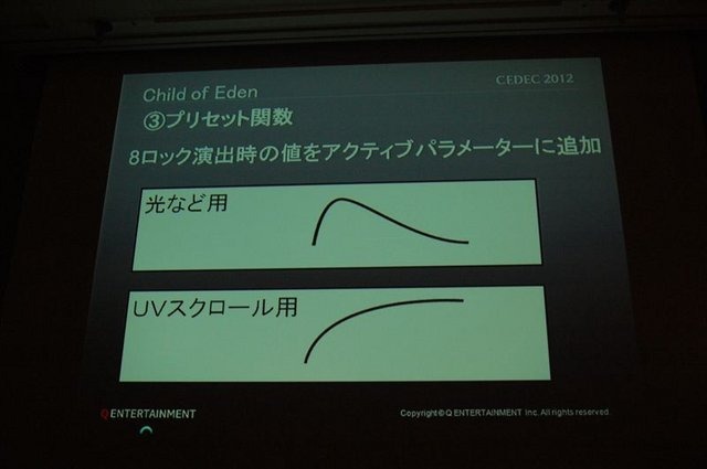 CEDEC2012、2日目のセッションでは、キューエンタテインメントの『Child of Eden』と『ルミネス』のメイキング及び、同社が提案するサウンドとビジュアルのシナスタジア（共感覚）を体験させるゲームデザインについて発表しました。