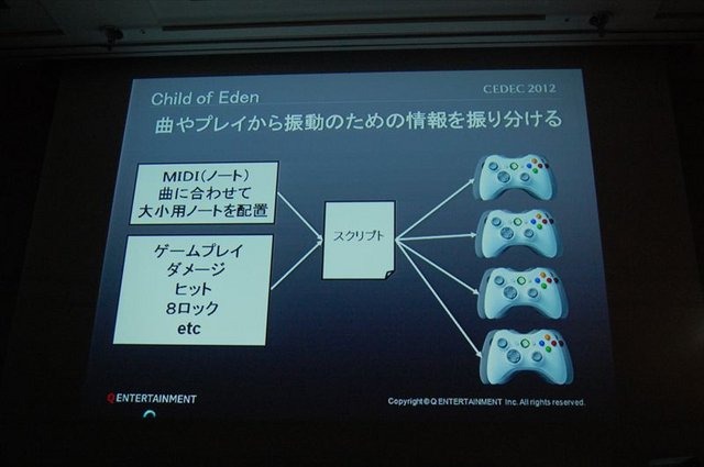 CEDEC2012、2日目のセッションでは、キューエンタテインメントの『Child of Eden』と『ルミネス』のメイキング及び、同社が提案するサウンドとビジュアルのシナスタジア（共感覚）を体験させるゲームデザインについて発表しました。