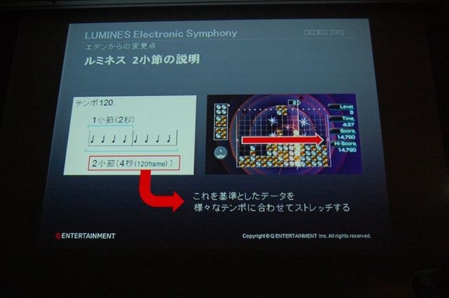 CEDEC2012、2日目のセッションでは、キューエンタテインメントの『Child of Eden』と『ルミネス』のメイキング及び、同社が提案するサウンドとビジュアルのシナスタジア（共感覚）を体験させるゲームデザインについて発表しました。