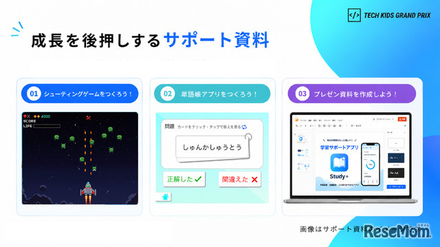 サポート資料のイメージ